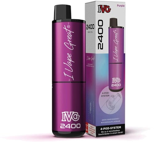 IVG 2400 - Podsystem